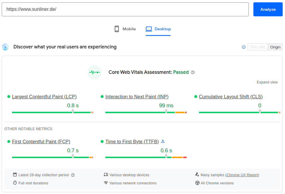 Current Core Web Vital Results for Desktop