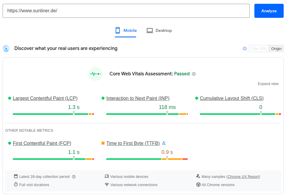 Current Core Web Vital Results for Mobile